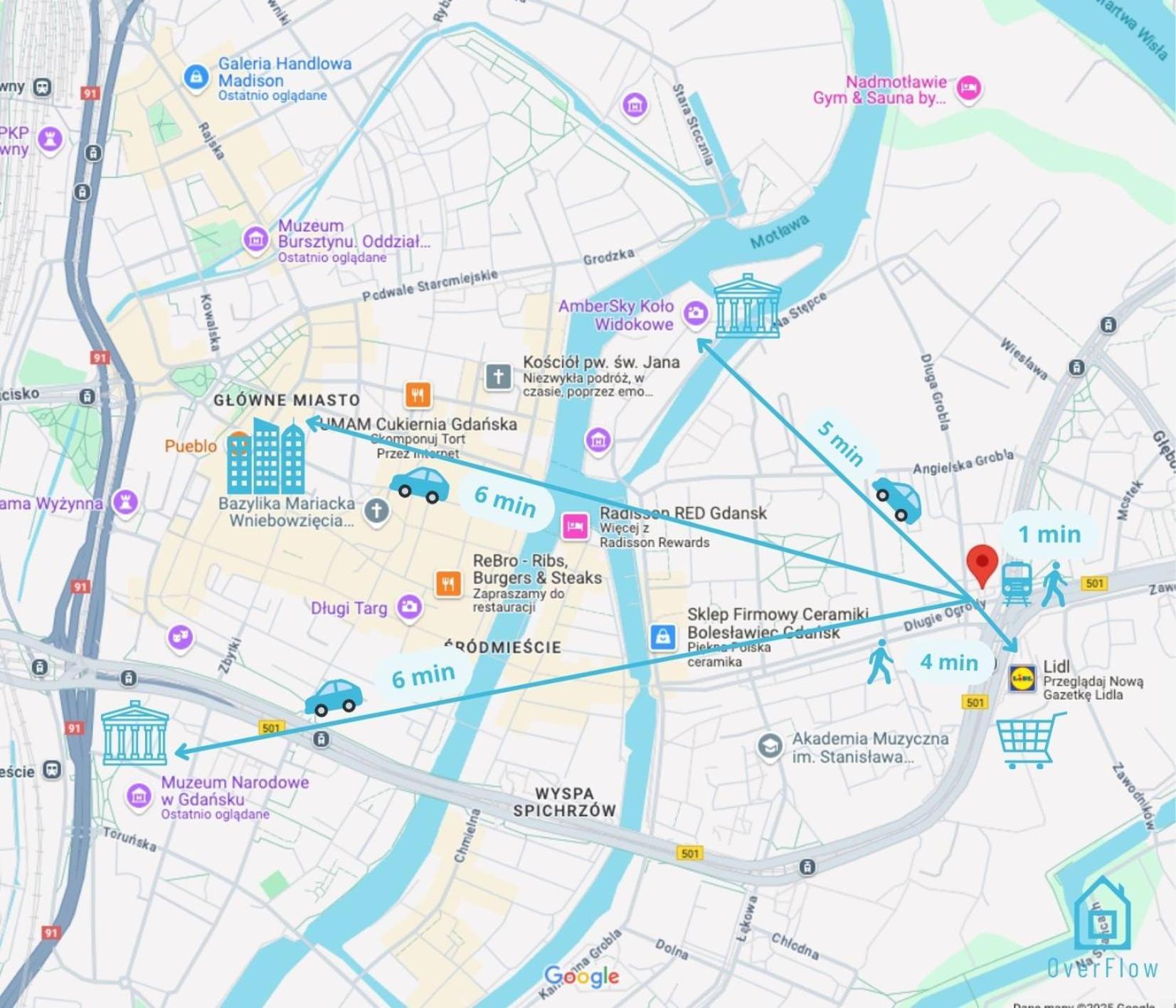 Cinderella Room - 5 Minutes To Gdansk Old Town 外观 照片